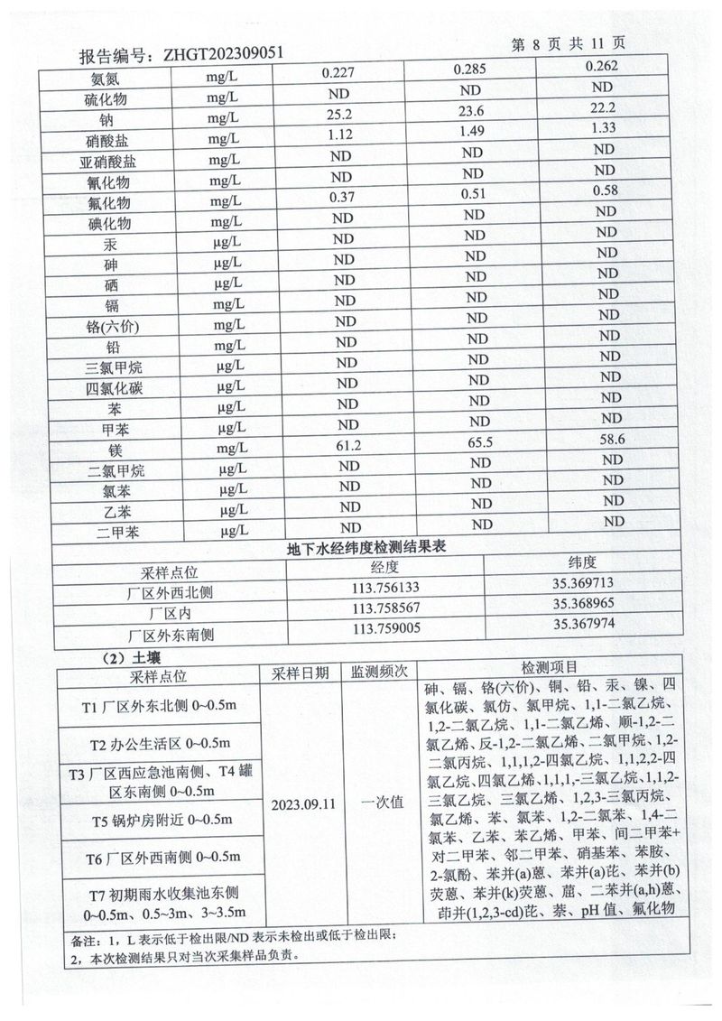 ZHGT202309051-新鄉(xiāng)市三鑫科技有限公司1份  (1)-09