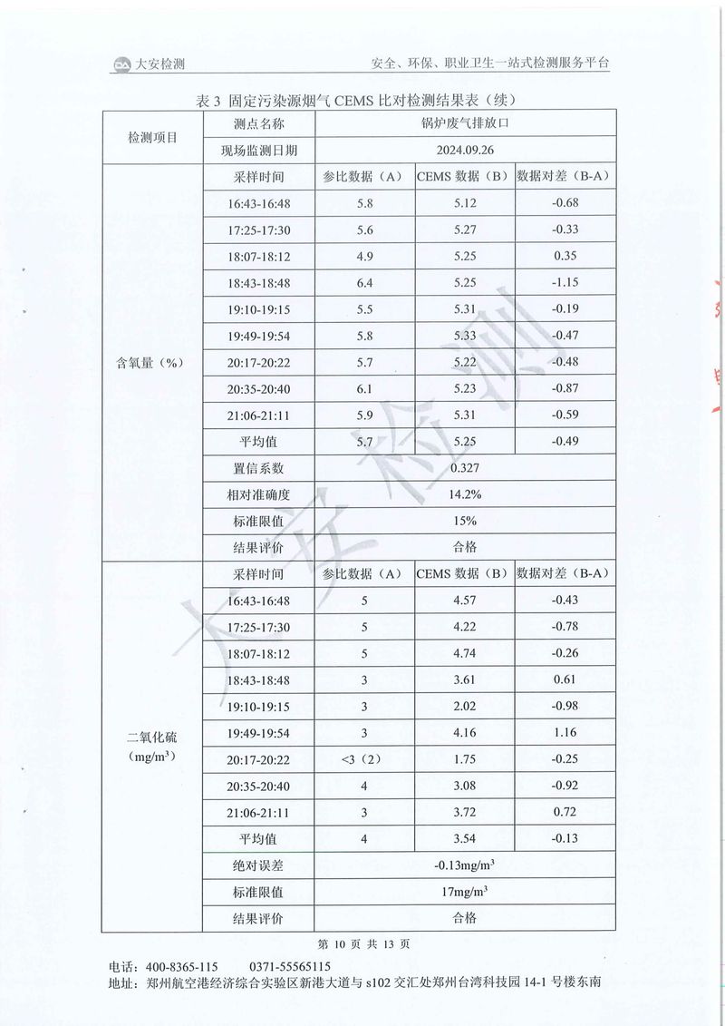 新鄉(xiāng)市三鑫科技有限公司-廢氣在線比對(duì)-11