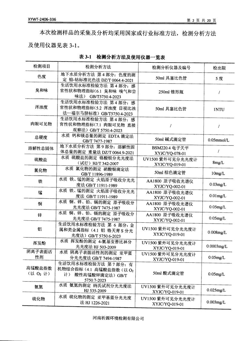 新鄉(xiāng)市三鑫科技有限公司土壤和地下水檢測報告-04