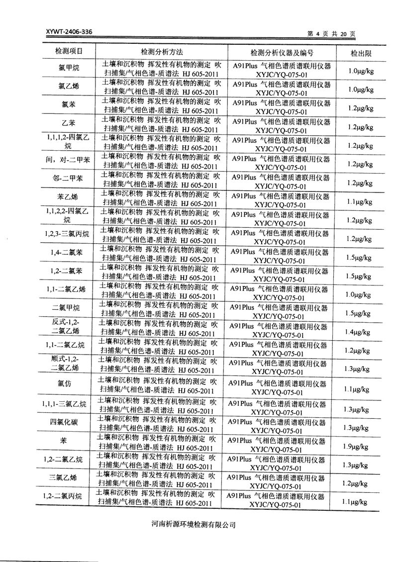 新鄉(xiāng)市三鑫科技有限公司土壤和地下水檢測報告-06